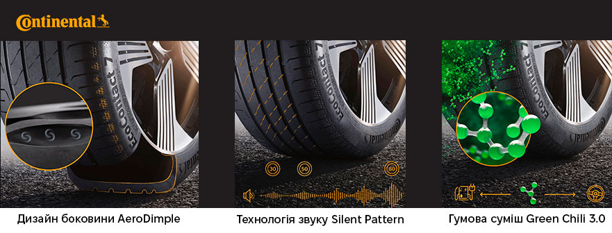 Renault Twingo получил шины от Continental