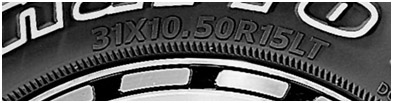 Американская дюймовая маркировка шин: всё, что нужно знать - фотография 2