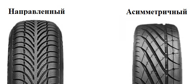 Направленные и асимметричные шины