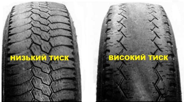 Тиск в шинах - все, що важливо знати - світлина 3