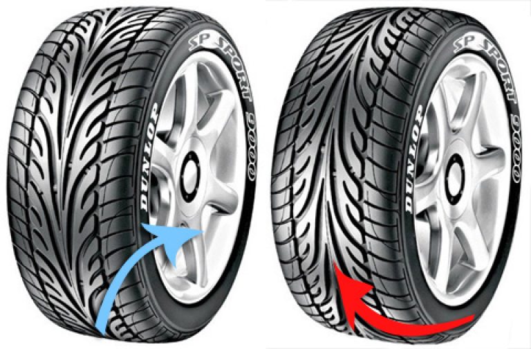 Все про напрямок обертання шини
